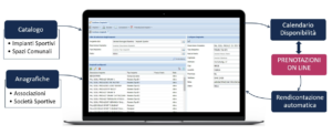 Soluzione software per la gestione degli impianti sportivi
